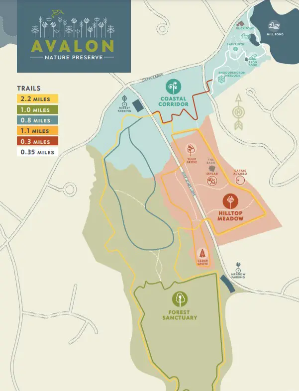 Avalon preserve trail map